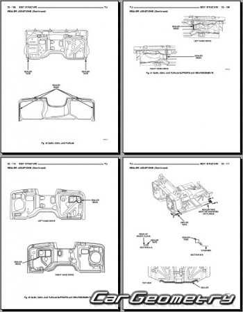   Jeep Wrangler (TJ) 2004-2006 Body dimensions