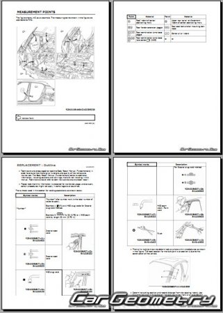 Кузовные размеры Nissan Juke Hybrid (F16) 2020-2027 Body Repair Manual