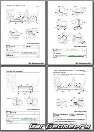 Кузовные размеры Nissan Juke Hybrid (F16) 2020-2027 Body Repair Manual