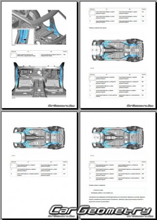 Размеры кузова Range Rover Sport (L461) с 2022 Body dimensions