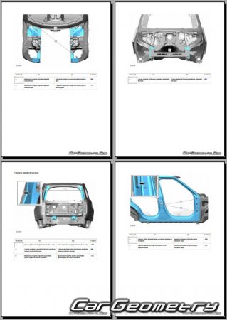 Кузовные размеры Range Rover (L460) 2022-2028 Body dimensions