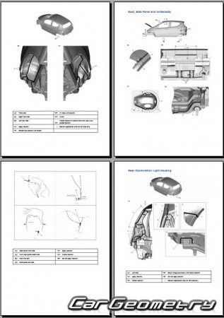 Размеры кузова Suzuki Alto Celerio 2008-2014 Body Repair Manual