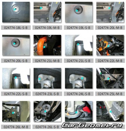 Размеры кузова Hyundai IONIQ 5 (NE EV) 2021-2025 Body Repair Manual