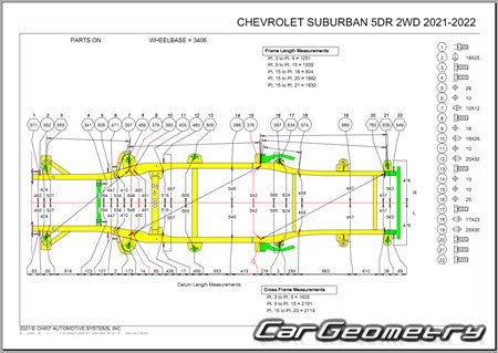 Размеры кузова Chevrolet Suburban 2021-2027 Body dimensions