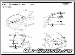 Lexus GS450h (GWS191) 2006-2012 (RH Japanese market) Body dimensions