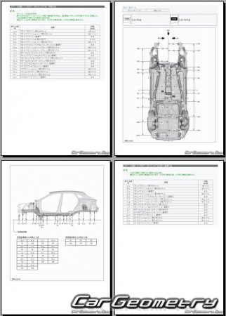 Lexus RX350, RX450h+, RX500h с 2022 (RH Japanese market) Body dimensions