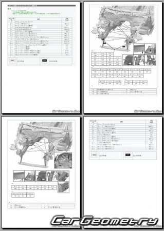 Lexus LS500h (GVF50 GVF55) 2017–2022 (RH Japanese market) Body dimensions