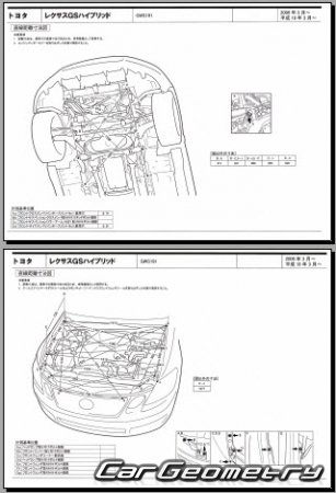 Lexus GS450h (GWS191) 2006-2012 (RH Japanese market) Body dimensions