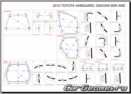 Кузовные размеры Toyota Vanguard 2007–2013 (RH Japanese market) Body dimensions