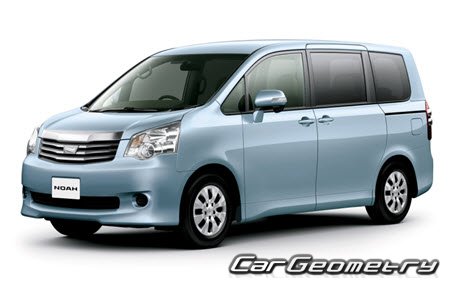 Кузовные размеры Toyota Noah 2007-2014, Размеры кузова Toyota Тойота Ноах 2007-2014