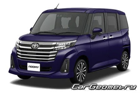   Toyota Roomy Custom  2021,      2021-