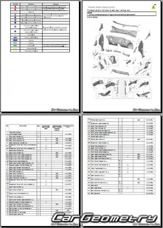 Размеры кузова Suzuki Celerio и Toyota Vitz 2022-2028 Body Repair Manual