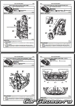 Размеры кузова Toyota Previa Hybrid 2008–2018 RH Body Repair Manual