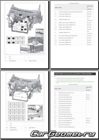 Кузовные размеры Lexus RX350, RX350h, RX450h+, RX500h с 2022 Collision Repair Manual