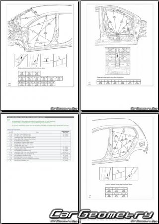 Daihatsu Ayla и Toyota Agya (B10) 2012-2020 (RH Asian market) Body dimensions