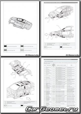 Размеры кузова Lexus IS300 IS350 с 2021  Body dimensions