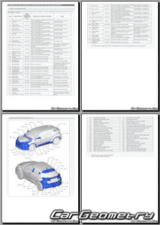 Toyota Izoa EV (KPX10) 2020–2024 (LH Asian market) Body dimensions