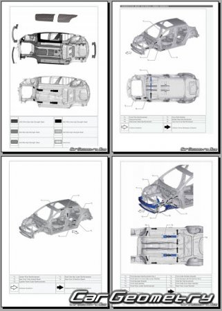 Toyota Izoa Hybrid (MAXH10) 2020–2024 (LH Asian market) Body dimensions