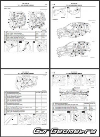 Кузовные размеры Mitsubishi Outlander II XL с 2006-2009 Body Repair Manual