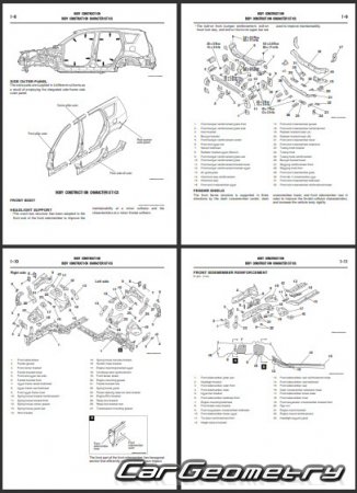 Кузовные размеры Mitsubishi Outlander II XL с 2006-2009 Body Repair Manual