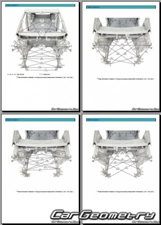 Размеры кузова Hyundai Stargazer (KS) с 2023 Body Repair Manual