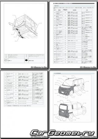 Toyota Roomy и Daihatsu Thor (M90# M91#) с 2021 (RH Japanese market) Body dimensions