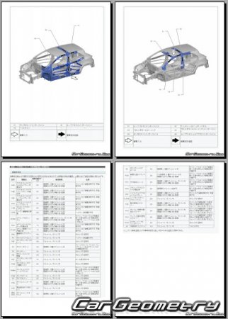 Toyota GR Corolla (GZEA14H) с 2022 (RH Japanese market) Body dimensions