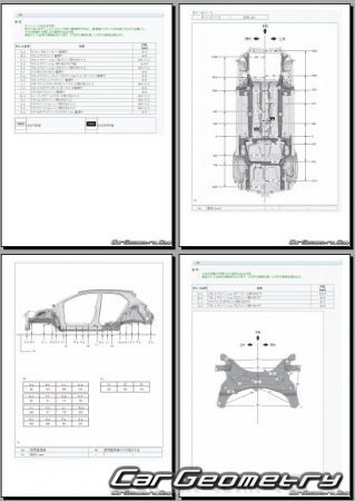 Toyota GR Corolla (GZEA14H) с 2022 (RH Japanese market) Body dimensions