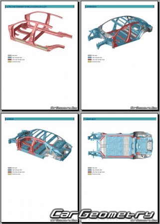 Кузовные размеры Hyundai IONIQ 6 (CE EV) с 2023 Body Repair Manual