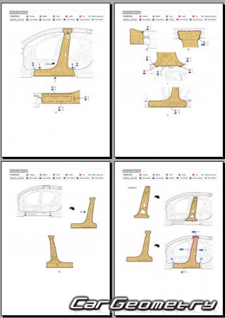 Размеры кузова Hyundai Elantra N (CN7 N) 2021–2027 Body Repair Manual