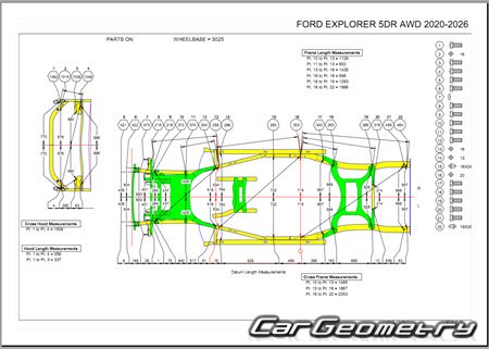 Размеры кузова Ford Explorer 2020-2026 Body Repair Manual
