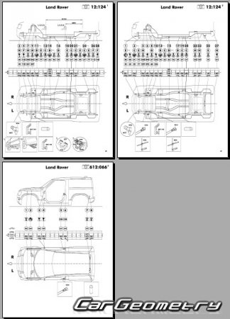 Land Rover Defender 90 (L663) 2020-2028 Body dimensions