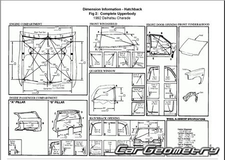 Daihatsu Charade (G100) 1987-1993 Body dimensions