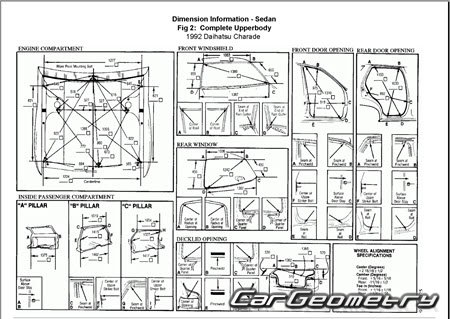 Daihatsu Charade (G100) 1987-1993 Body dimensions