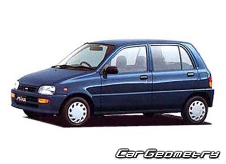   Daihatsu Mira (L500) 1995-1998,   Daihatsu Coure (L500) 1995-1998