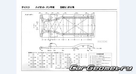 Daihatsu Hijet (S80 S81) 1986-1994 (RH Japanese market) Body dimensions
