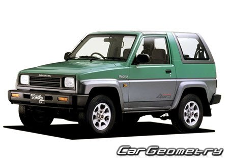   Daihatsu Rocky (F300S) 1990-1997,   Daihatsu Feroza (F300S) 1990-1997
