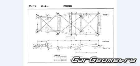 Daihatsu Rocky & Feroza (F300S) 1990-1997 Body dimensions