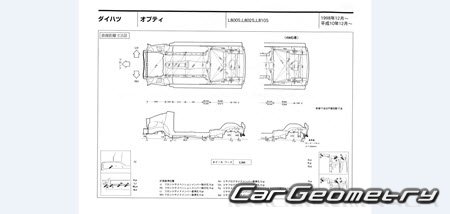 Daihatsu Opti (L800S L802S L810S) 1998-2002 (RH Japanese market) Body dimensions
