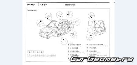 Daihatsu Pyzar (G303G G313G) 1996-2002 (RH Japanese market) Body dimensions