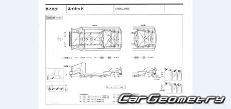 Daihatsu Naked (L750S L760S) 1999-2003 (RH Japanese market) Body dimensions