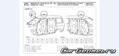 Daihatsu Delta (R40 R50) 1997-2002 (RH Japanese market) Body dimensions