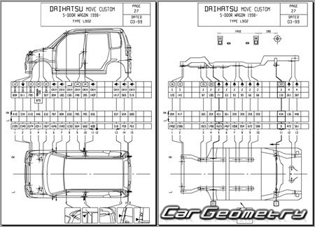 Daihatsu Move (L900S L902S L910S) 1998-2002 (RH Japanese market) Body dimensions