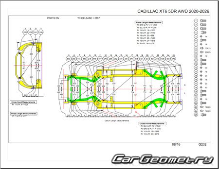 Геометрия кузова Cadillac XT6 2020-2026