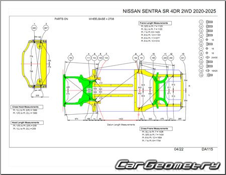 Размеры кузова Nissan Sentra (B18) 2020-2025 Body dimensions