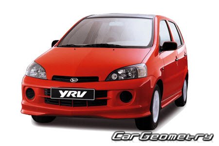   Daihatsu YRV (M200G M201G M211G) 2000-2005,   Daihatsu YRV