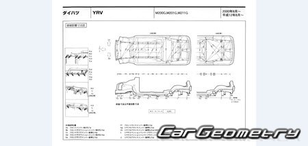 Daihatsu YRV (M200G M201G M211G) 2000-2005 (RH Japanese market) Body dimensions