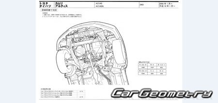 Daihatsu Altis (ACV40N ACV45N) 2006-2009 (RH Japanese market) Body dimensions