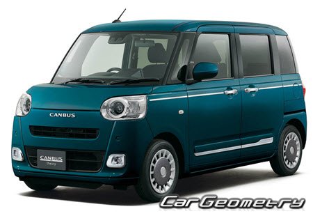   Daihatsu Move Canbus (LA850 LA860) 2022-2028,   Daihatsu Move Canbus