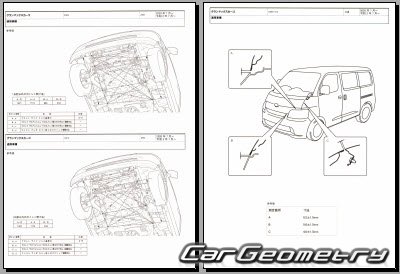Daihatsu Gran Max 2020-2028 (RH Japanese market) Body dimensions